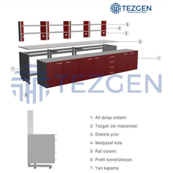 C Ayak MDF Dolaplı Endüstriyel Seramikli Tezgah