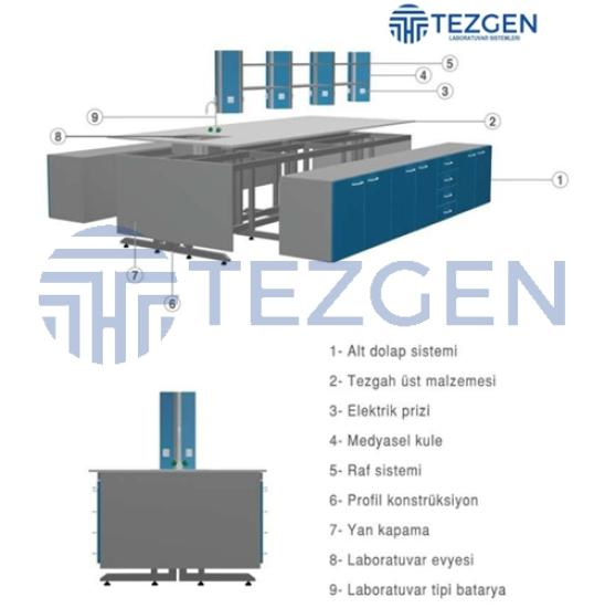 Bazalı Çelik Dolap Teknik Seramikli Orta Tezgah